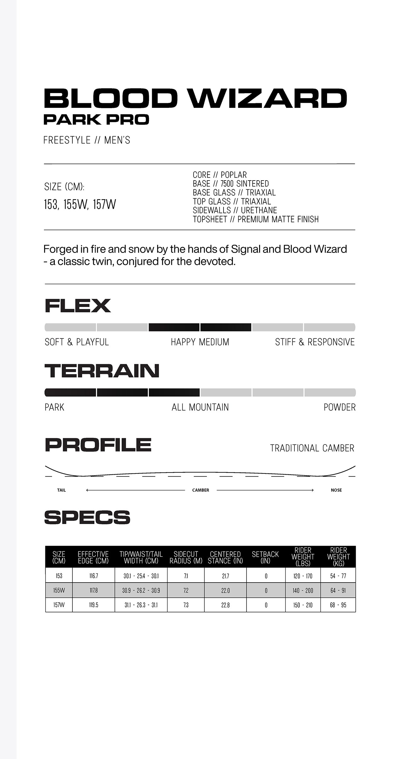 26/27MODEL | BLOOD WIZARD / FLYING WIZ |