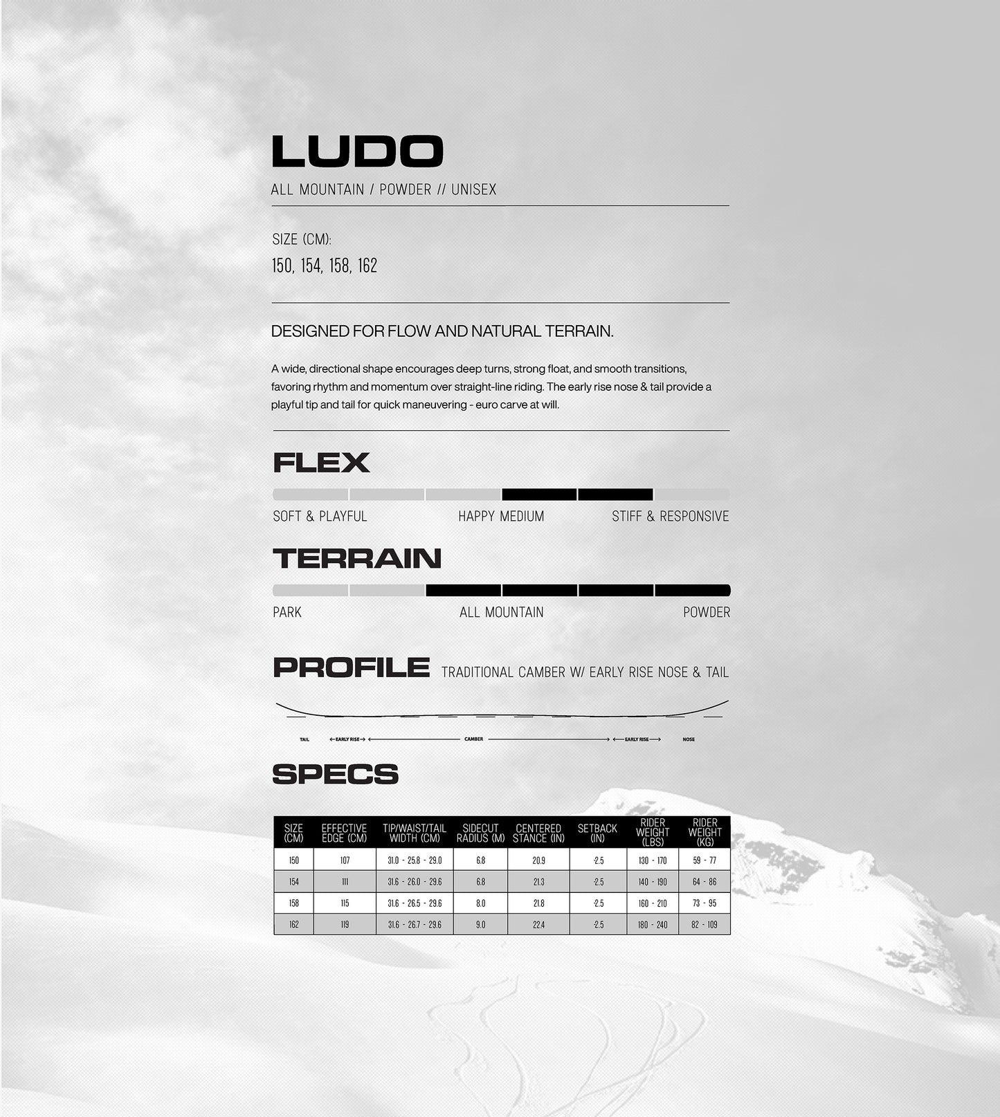 26/27MODEL | LUDO |