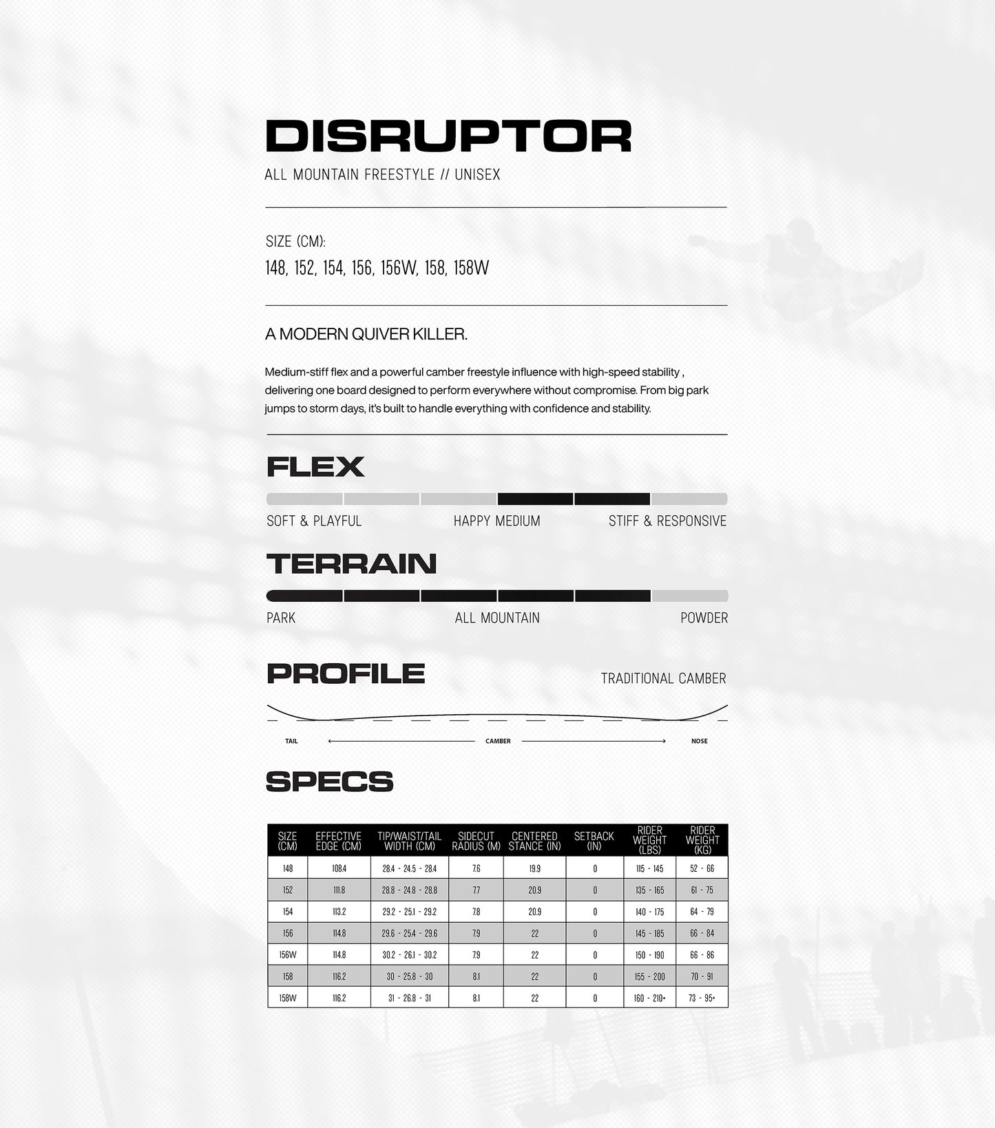 26/27MODEL | DISRUPTOR |
