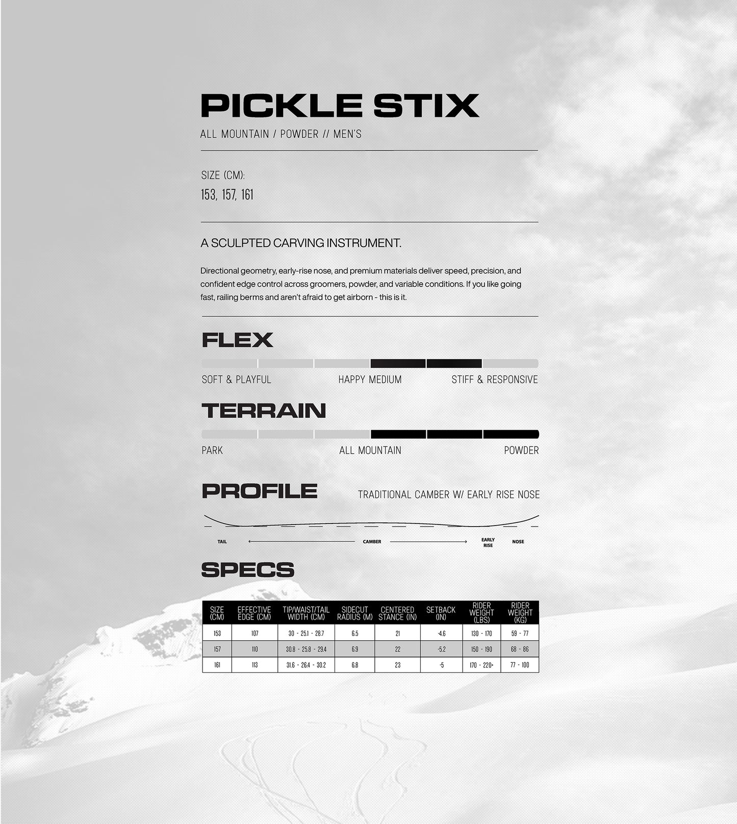 26/27MODEL | PICKLE STIX |