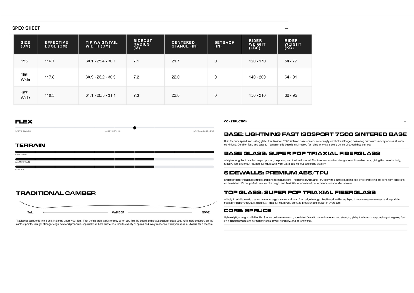「 Blood Wizard 」Collaboration MODEL.